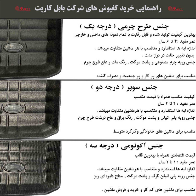 کفپوش خودرو سهبعدی بابل کارپت مدل اکونومی مناسب برای پژو پارس