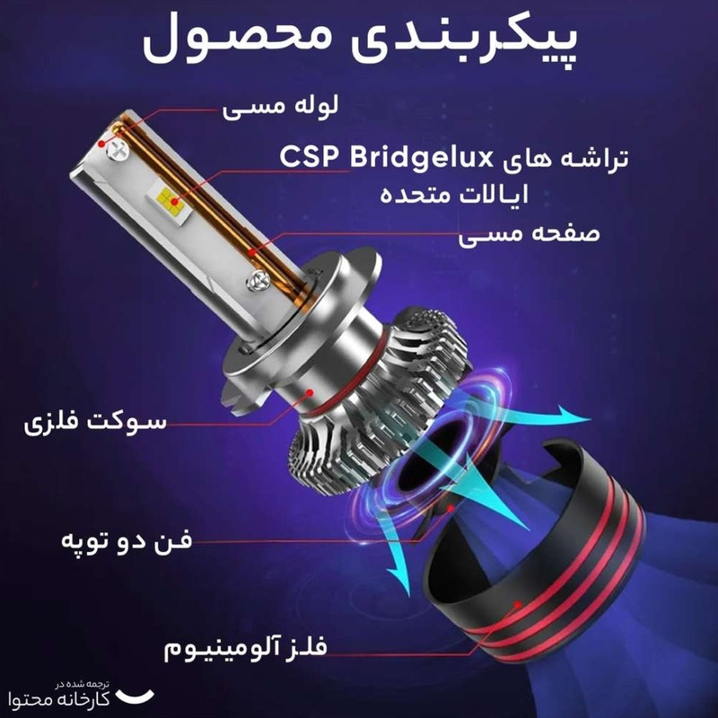 هدلایت کانپکس مدل M8 Pro (2025) پایه H7 بسته دو عددی